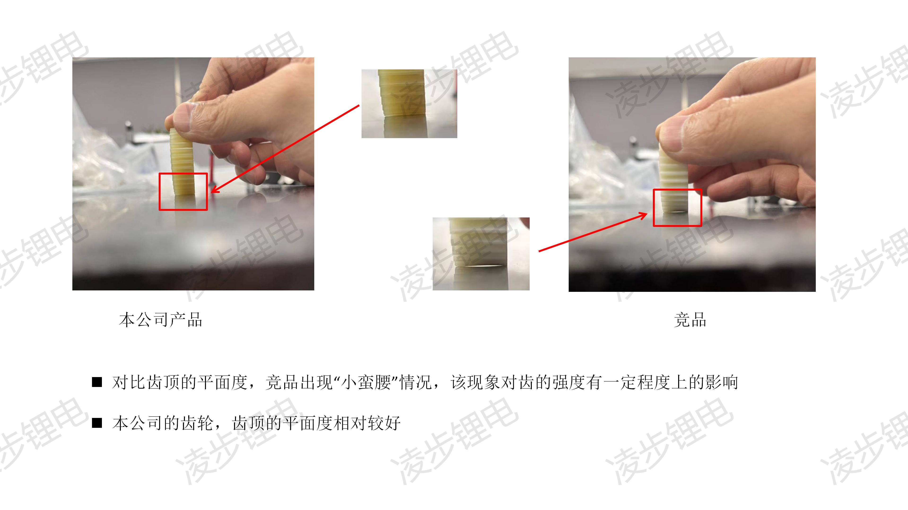 锂电自行车电机齿轮36齿尼龙齿轮电机配件骐航鑫峰八方电机齿轮 - 图2