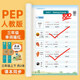 2026 Spring New Edition! Zou Mubai's educational version PEP national standard style for grades 3, 4, 5 and 6, first volume and second volume, English practice copybook textbook, synchronized children's primary school student special copybook, italic handwritten alphabet word practice book, calligraphy practice book