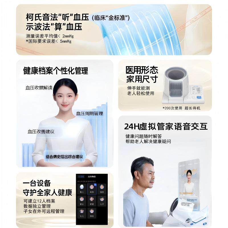 【行业突破】科大讯飞电子血压计家用测量仪高精准智能臂筒式正品
