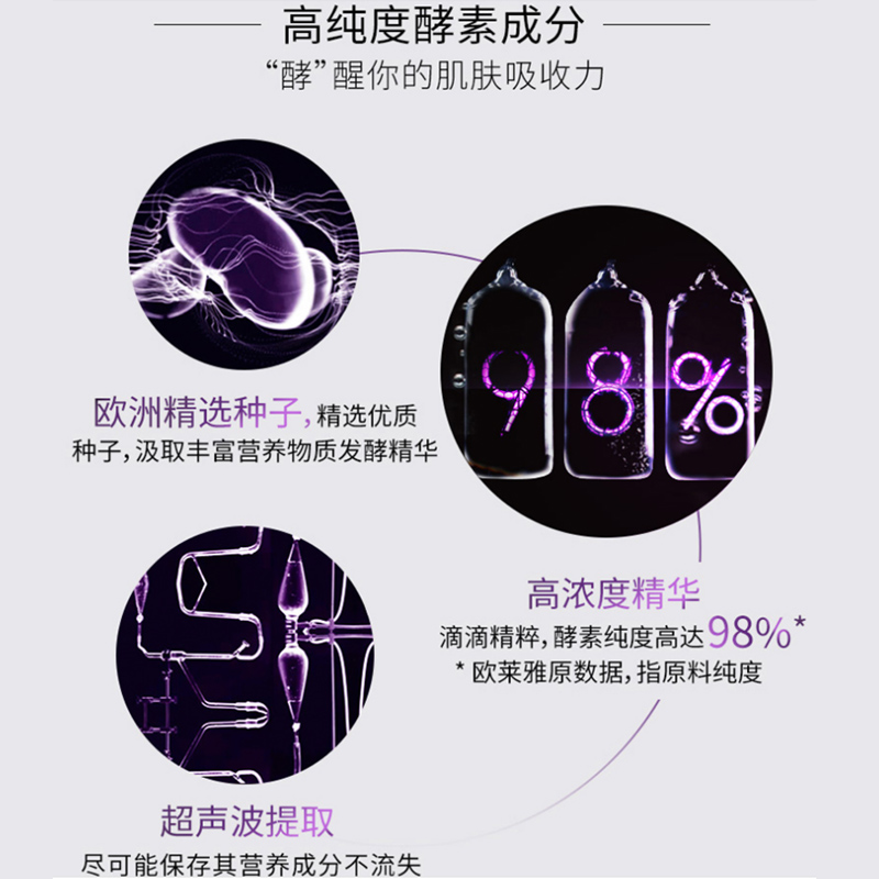 欧莱雅中联专卖店欧莱雅青春密码酵素精华肌底液小黑瓶抗皱保湿黑精华官网正3