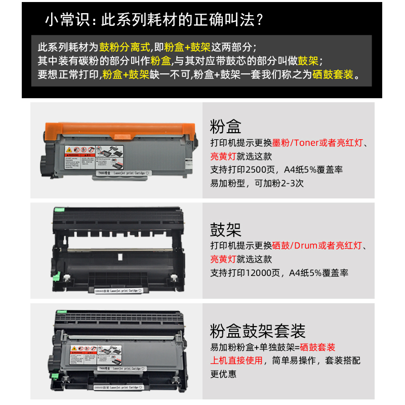 DAT适用兄弟DCP-L2520D L2540DW激光打印机粉盒HL-L2300D L2305W碳粉盒L2320D L2340DW墨盒TN2360 TN2380硒鼓 - 图3