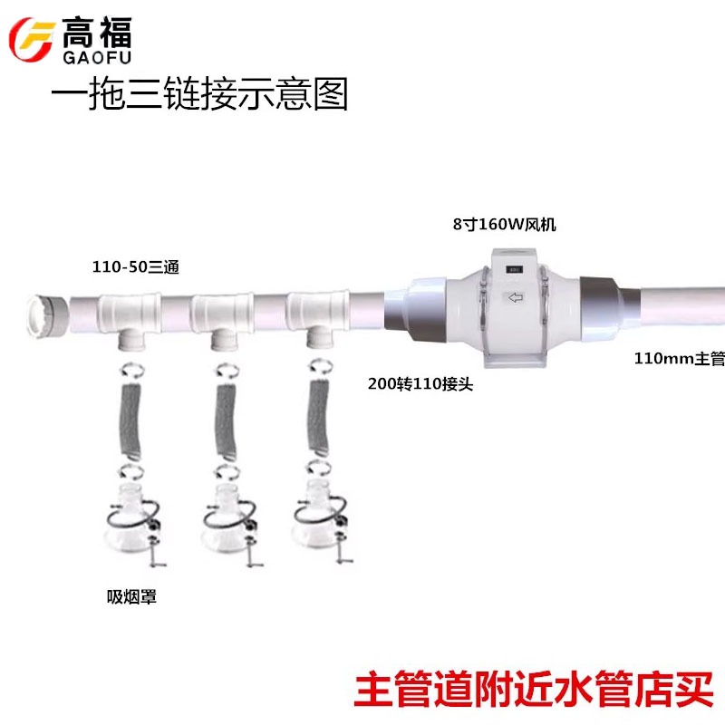 电子厂流水线焊锡吸烟罩电烙铁焊台焊接焊烟排烟扇吸烟机抽烟套装 - 图1