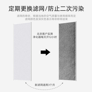 中智空滤适用honeywell霍尼韦尔中央新风系统预过滤网ER350ER250