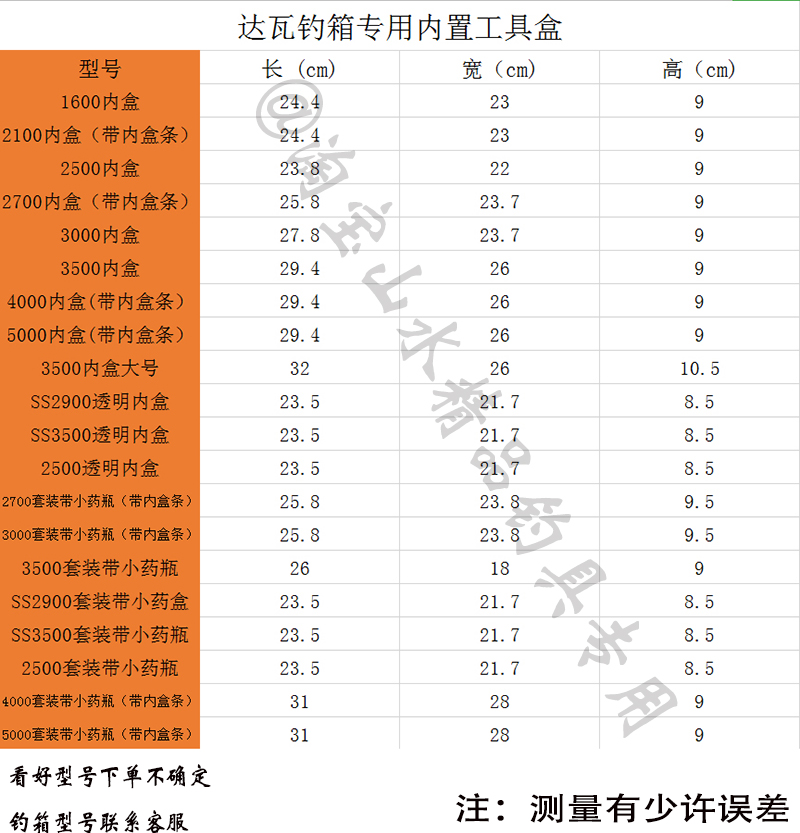 达瓦钓箱内盒2900 2700 3000 3500 2500 2100钓箱内置储物工具盒-图2