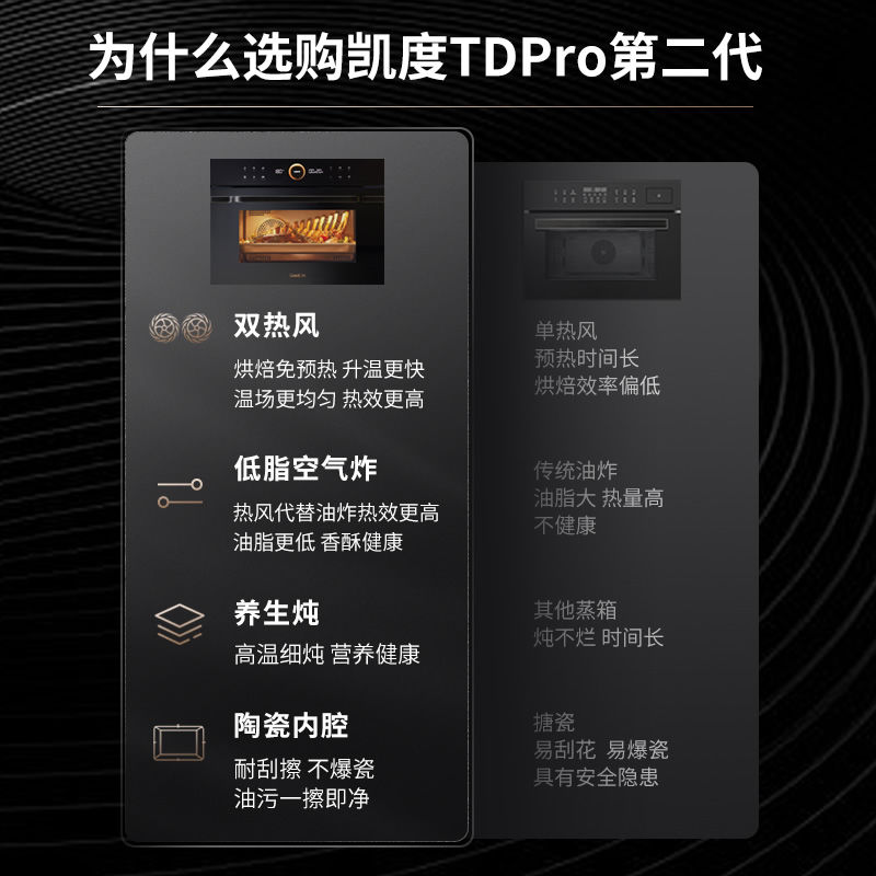 【全新二代】凯度TDpro嵌入式电蒸箱烤箱家用蒸烤炸一体机大容量-图2