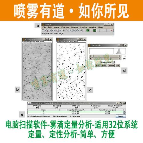 进口雾滴检测测试卡WATER水敏纸SENSITIVE飞防监理PAPER喷雾有道 - 图3