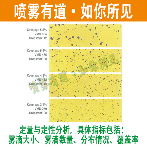 进口雾滴检测测试卡WATER水敏纸SENSITIVE飞防监理PAPER喷雾有道 - 图1