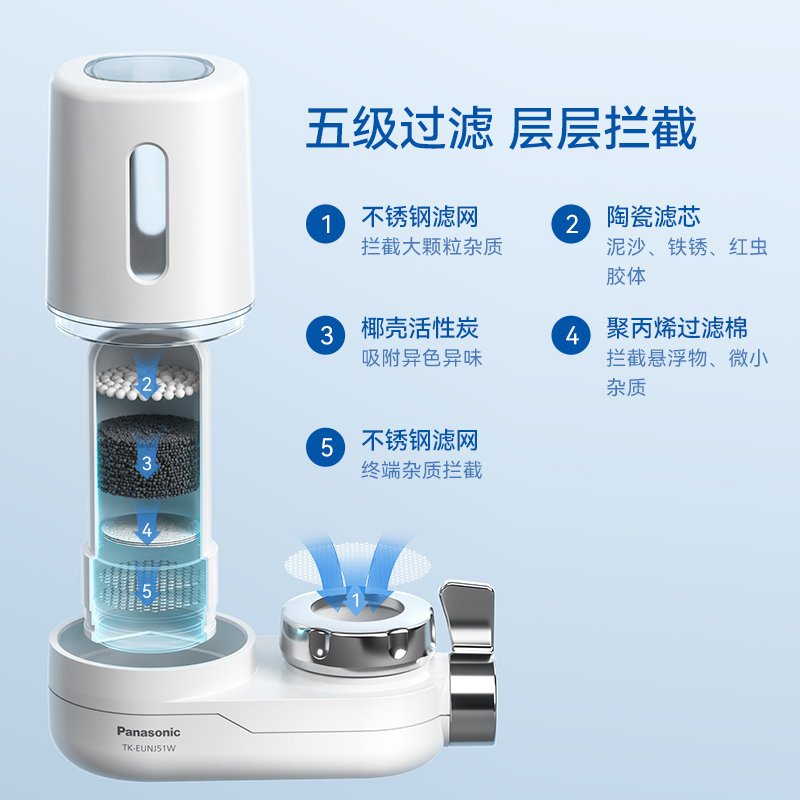 松下小型净水器过滤器家用过滤净水龙头TK-EUNJ51W 【原装滤芯】 - 图3