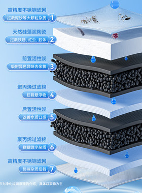 松下水龙头过滤器超滤净水器家用