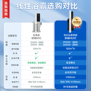 「重磅新品」松下线性隐藏式风暖浴霸智能取暖蜂窝大板石膏板吊顶