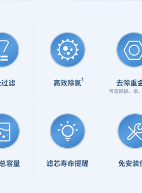 松下净水壶滤水壶自来水过滤器