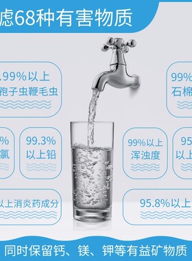 阿克萨纳家用高端过滤器净水壶