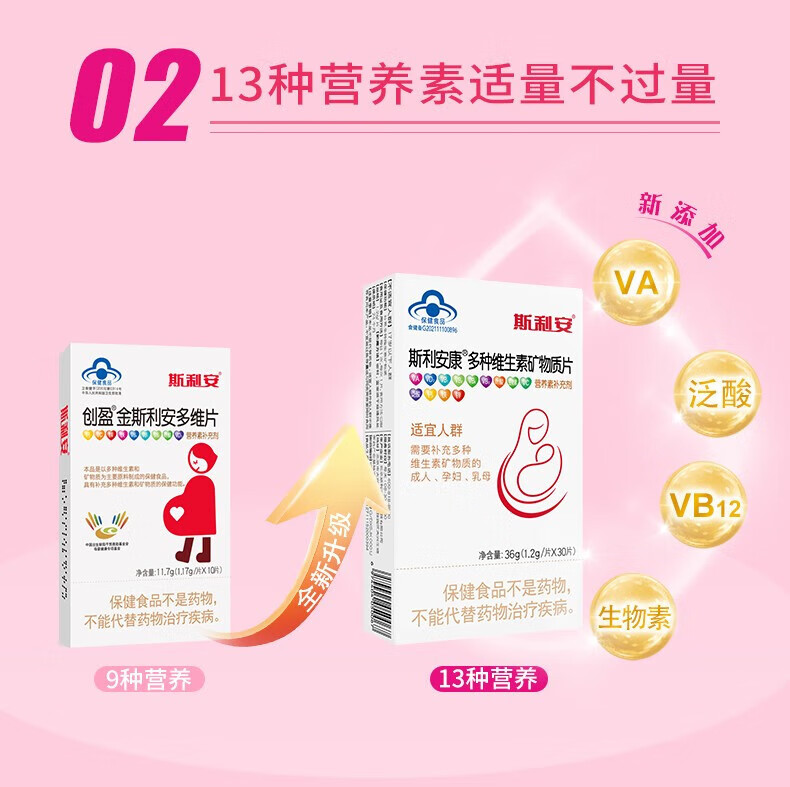 创盈金斯利安多维片30片多种维生素矿物质叶酸孕妇哺乳期营养素补-图0