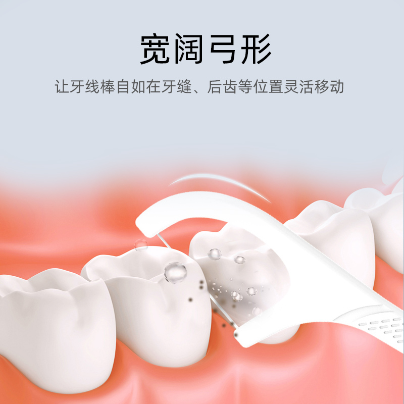 宇洁家居专营店碧蒂福超细强韧牙线棒家庭装家用成人儿童牙签线剔牙线扁线袋装1