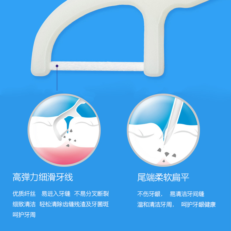 舒客家庭装专业洁齿牙线棒独立包装 宇洁家居牙线/牙线棒