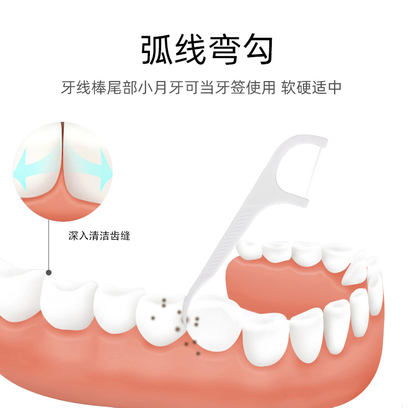 宇洁家居专营店碧蒂福超细强韧牙线棒家庭装家用成人儿童牙签线剔牙线扁线袋装3