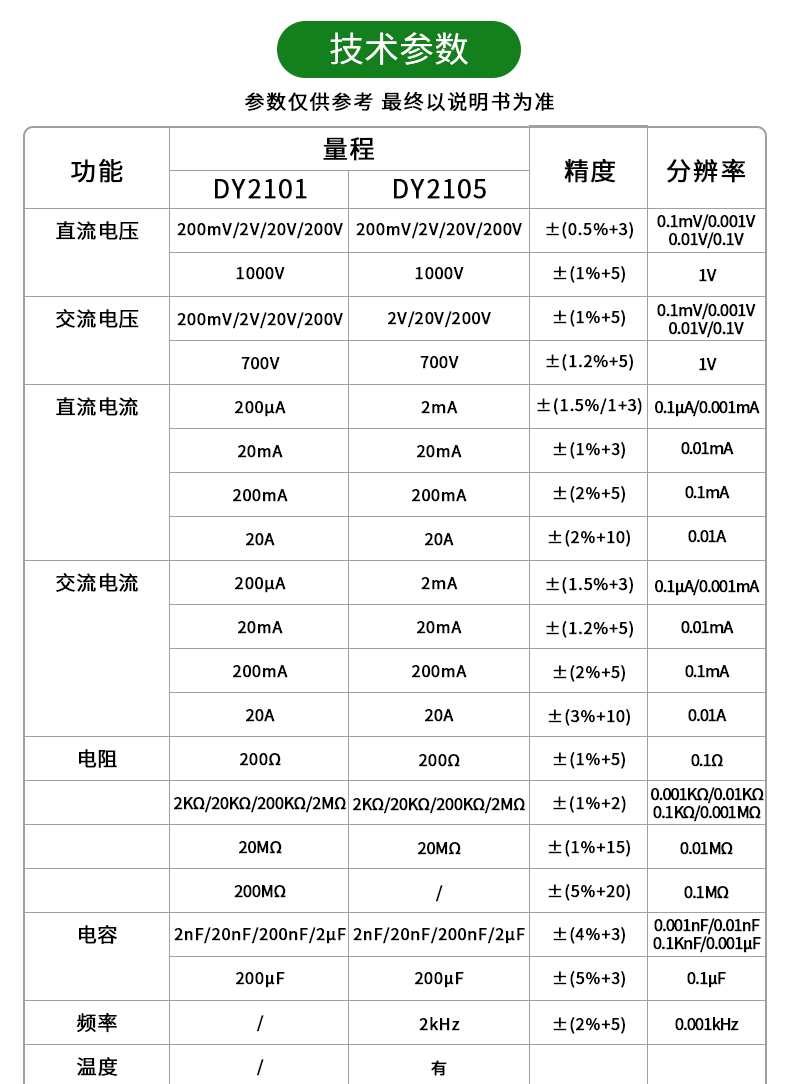 多一DY2101/2105机械保护数字万用表测电阻 电容 三极管 通断蜂鸣