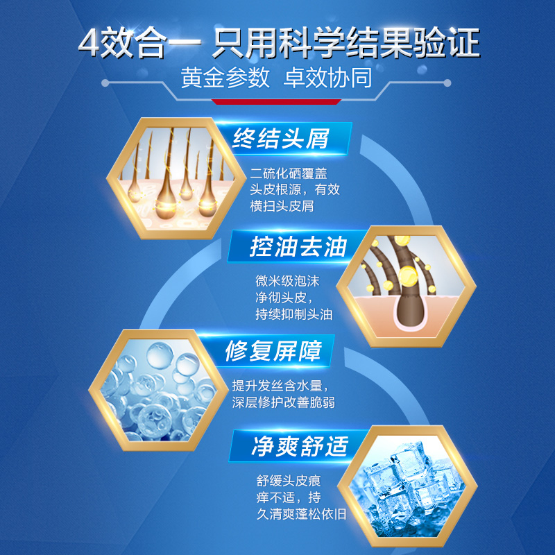 曼秀雷敦selsun潇洒女控油洗发露 曼秀雷敦美妆洗发水