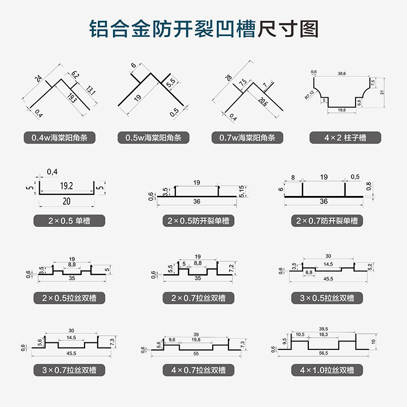 铝合金鹰嘴滴水线条 屋檐引水条防水防开裂外墙水包砂分隔条凹槽 - 图2