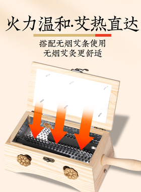 豫艾福无烟艾条专用艾灸盒