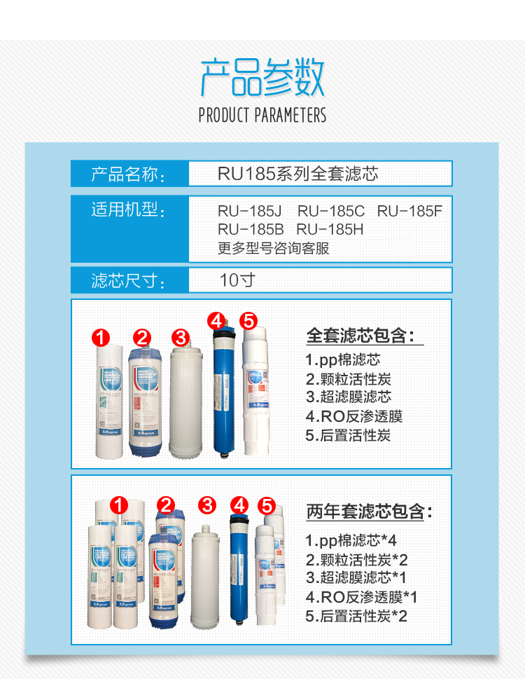 沁园净水器滤芯RU/RO185i/DT/D/H/F/C/E纯水机全套UF1 1002/4通用 - 图1