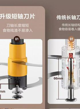 新款上市苏泊尔悬浮刀绞肉机