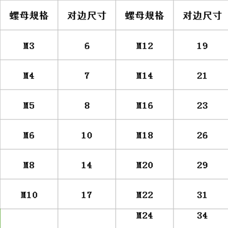 4.8级国标螺母/镀锌六角螺帽M3M4M5M6M8M10M12M14M16M18M20螺丝母