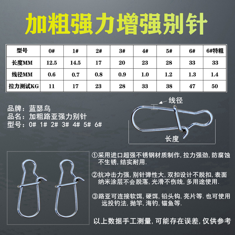 进口增强路亚别针鱼饵挂钩连接器强力别针葫芦别针路亚导线海钓钩,淘宝优惠券,粉丝福利购,淘宝优惠卷