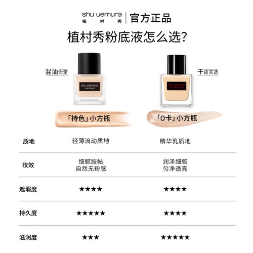 【顺手买一件】植村秀持色小方瓶0卡小方瓶粉底液小样正品试用装 - 图0