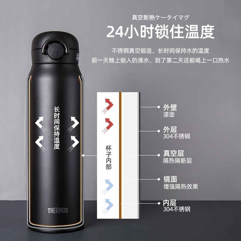 日本进口thermos膳魔师保温杯大容量男士魔膳师水杯 600ml/750ml - 图0