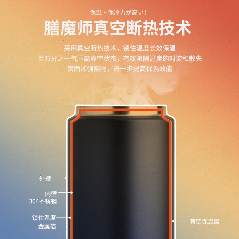 日本thermos膳魔师保温杯男士便携不锈钢魔膳师水杯杯子350/500ml - 图0