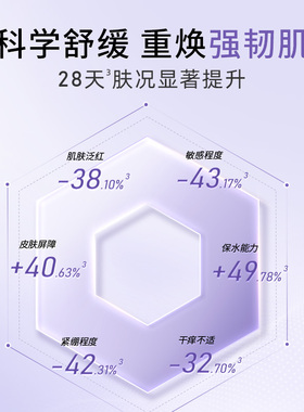 植物医生青刺果轻敏修红奶皮面膜