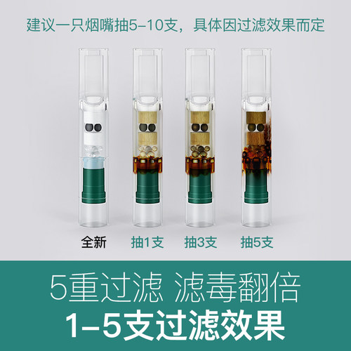 joyo诤友一次性新型烟嘴过滤器三用粗中细支烟嘴新款香烟过滤嘴管 - 图1