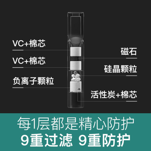 joyo烟嘴过滤器正品一次性香烟过滤嘴粗中细支三用焦油抽烟咀男士-图0