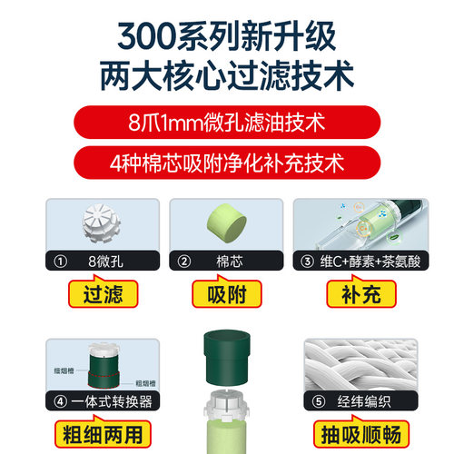 诤友烟嘴过滤器正品一次性香烟过滤嘴粗中细支三用焦油抽吸双重男 - 图0