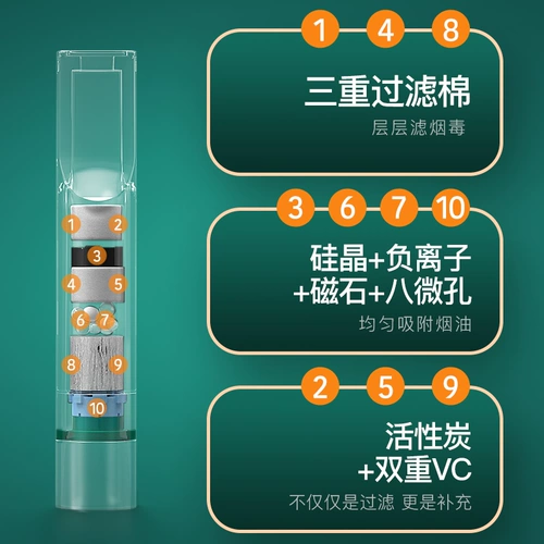 器 滤 Сигаретный фильтр из моллюсков. Острый одноразовый карамельный глоточный сигаретный фильтр новая толстая среда Три Три из трех -флагман.