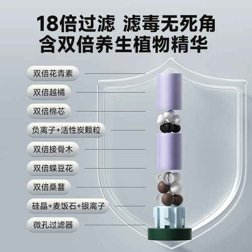 Держатель с сигарет Joyo подлинный одноразовый сигаретный фильтр рот рот толстый средний средний мелкий ветвь трехразовый карамель пик курящих