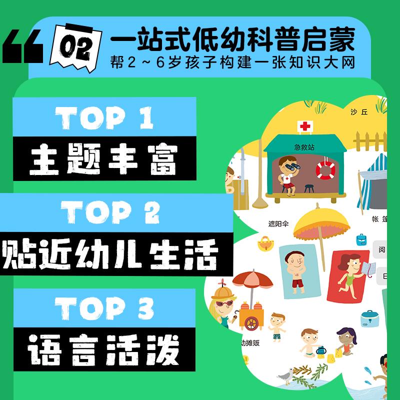 【点读版】科学小书房第3辑亲亲我的大自然全5册精装2-6岁儿童专属图解百科全书我们的地球山峰海洋四季热带草原小鸡球球点读绘本