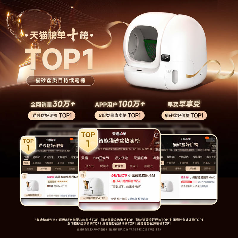 商品缩略图 1