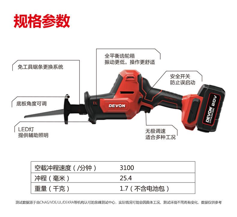 大有锂电往复锯家用小型手持切割多功能木工手电锯马刀锯5830大友