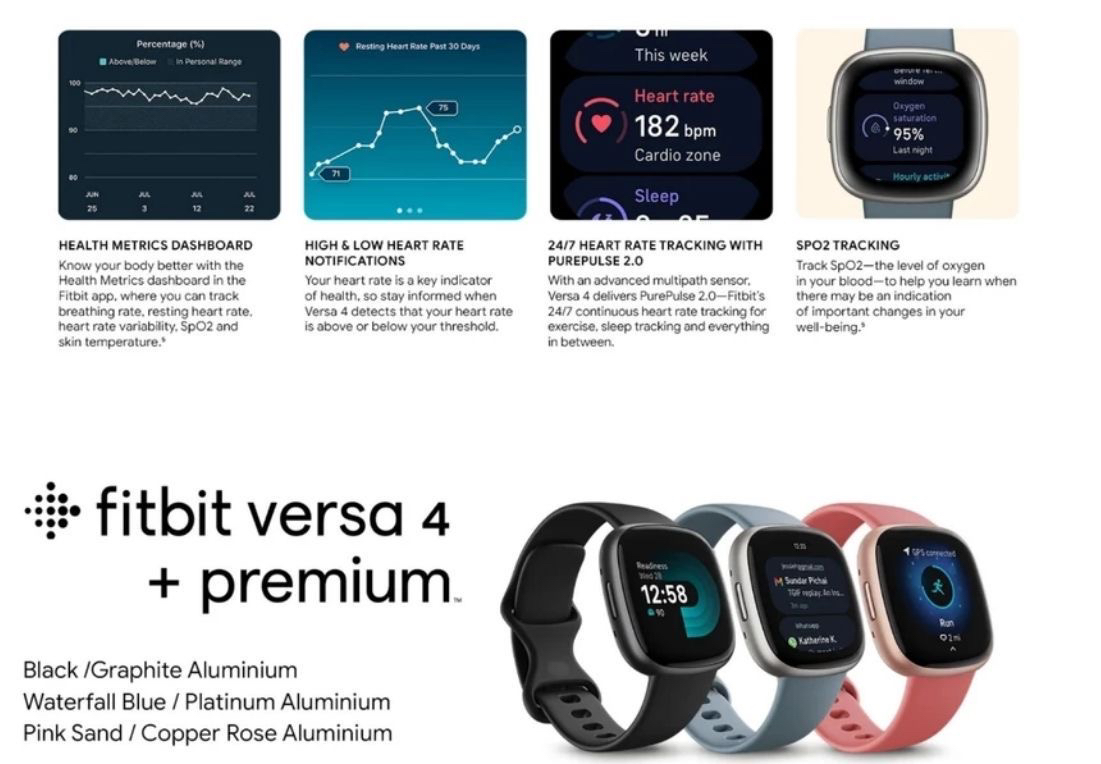 Fitbit versa 4手表智能手表心率监测运动防水 - 图2