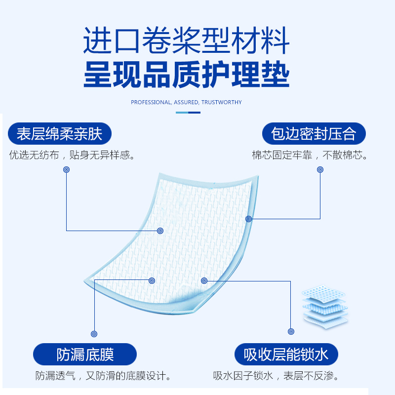 周大人成人护理垫老人用60x90老年人纸尿垫裤男女尿垫尿片一次性 - 图2