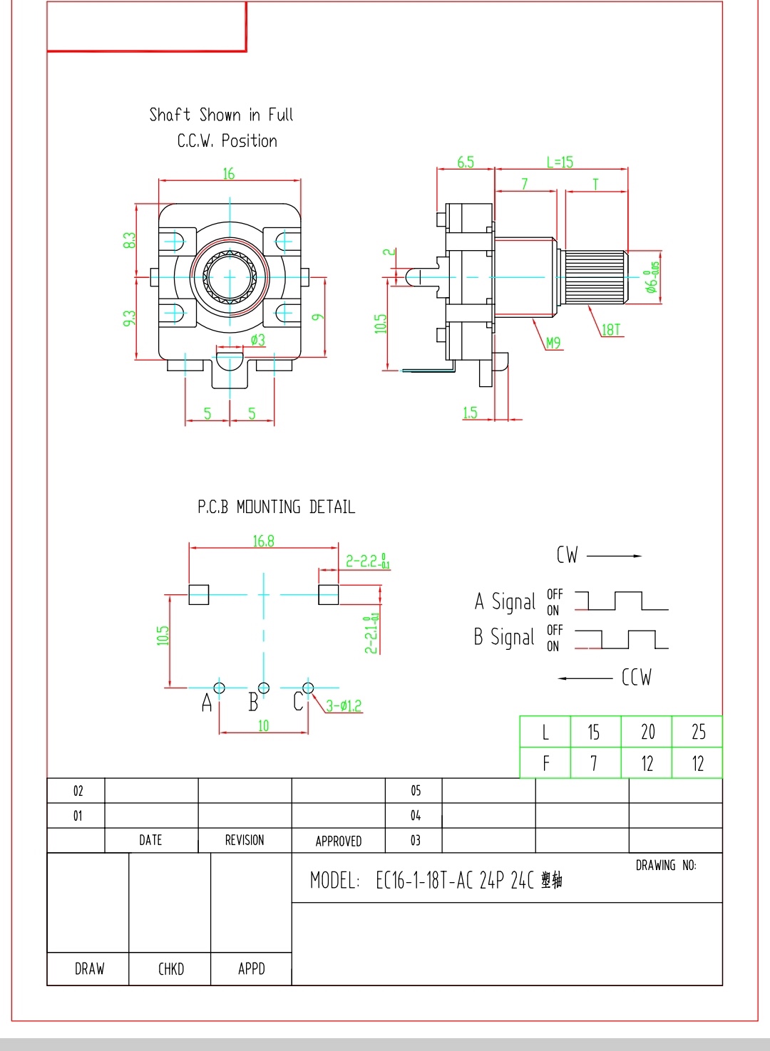 焊机数字电位器编码开关旋钮调节开关数字编码器