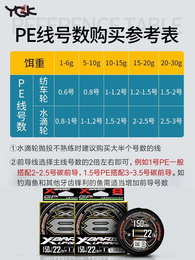 YGK PE线8编日本进口G-soul X8路亚专用PE线筏钓线远投原装正品_虎窝淘