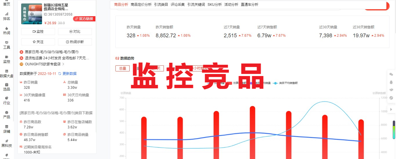 电霸出租租用店霸会员子账号多多情报通pdd数据分析全类目查询-图0