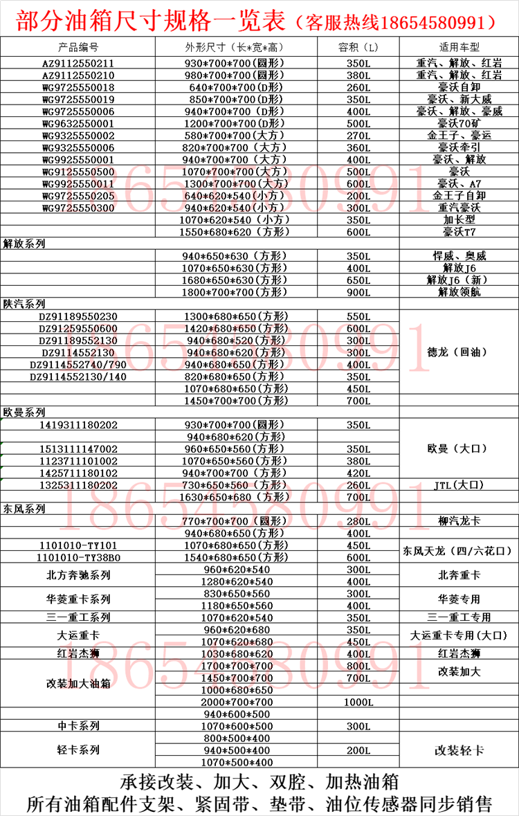 适配解放J6东风陕汽德龙汕德卡豪沃杰狮华菱大车铝合金油箱大订做-图0