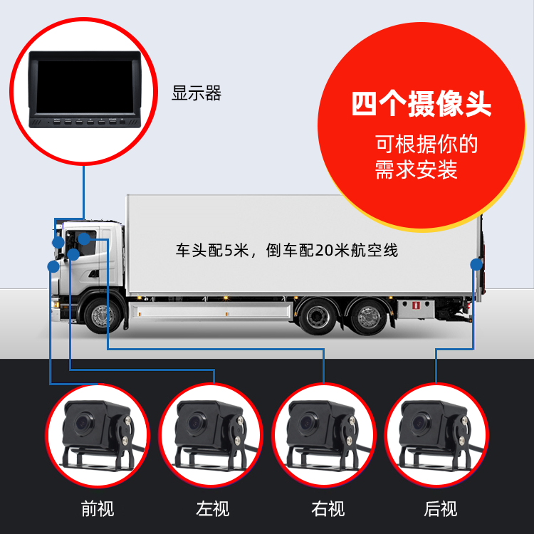 货车四路监控高清24V车载收割机倒车影像声控一体机记录仪显示屏 - 图1