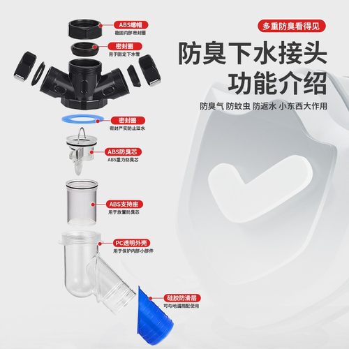 45度墙排下水三通卫生间面盆洗衣机360度旋转防反味防溢防臭神器 - 图1