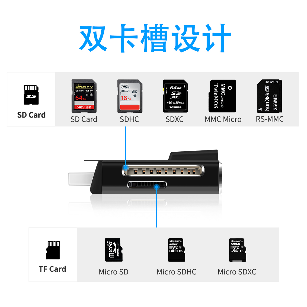 微软扩展坞Surface pro7转换器USB3.0分线器 千兆网口 HDMI拓展坞 - 图0