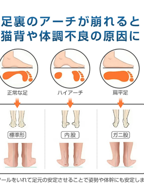 日本原装足弓支撑鞋垫扁平足鞋垫